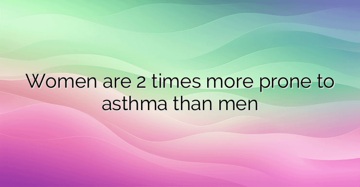 Women are 2 times more prone to asthma than men